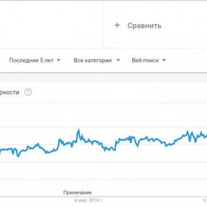 Čo znamená nálada: preklad slov a jeho použitie v reči