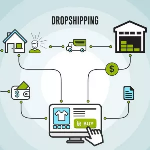 Dropshipping: ako začať pracovať, ako otvoriť internetový obchod, ako nájsť dodávateľov, čo je výhodné predať