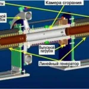 Lineárny generátor: zariadenie, princíp činnosti, výhody a nevýhody