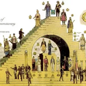 Slobodomurári: história pôvodu, črty, symbolika